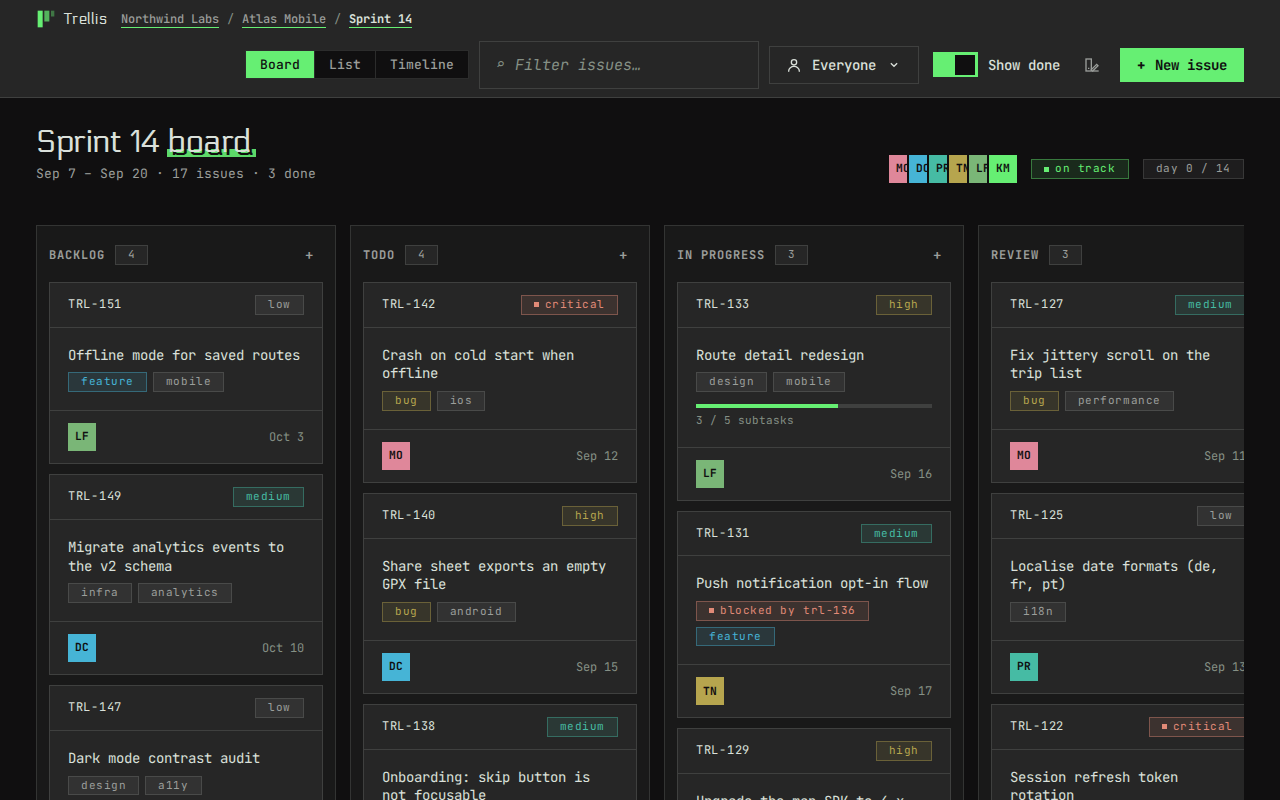 Screenshot of the project board example
