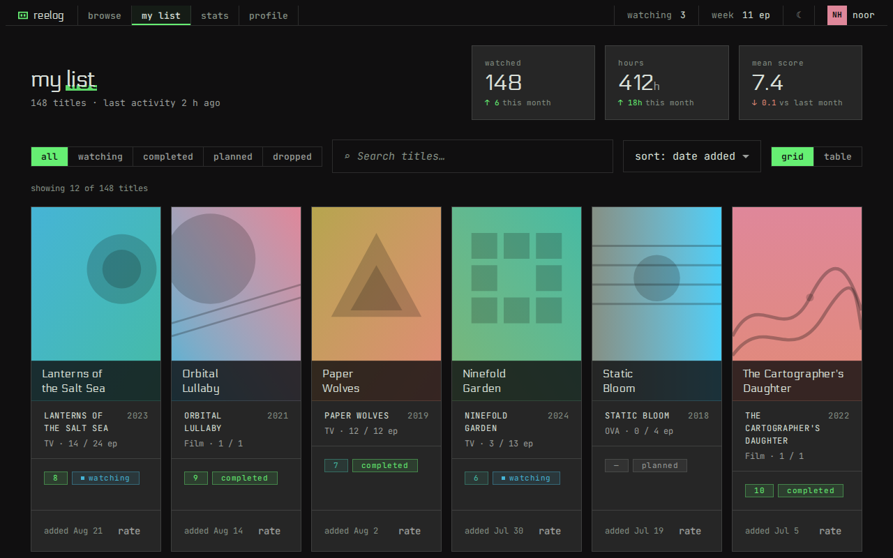 Screenshot of the media tracker example